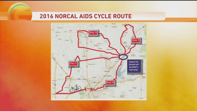 Aids cycle 1